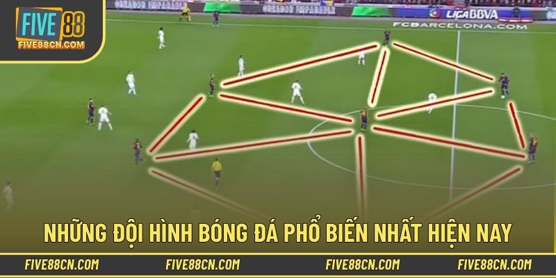 Chiến thuật quyết định bản sắc đội bóng